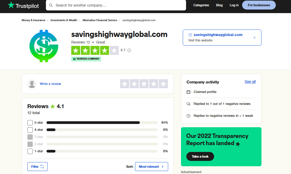 Savings Highway Global reviews on  Trustpilot