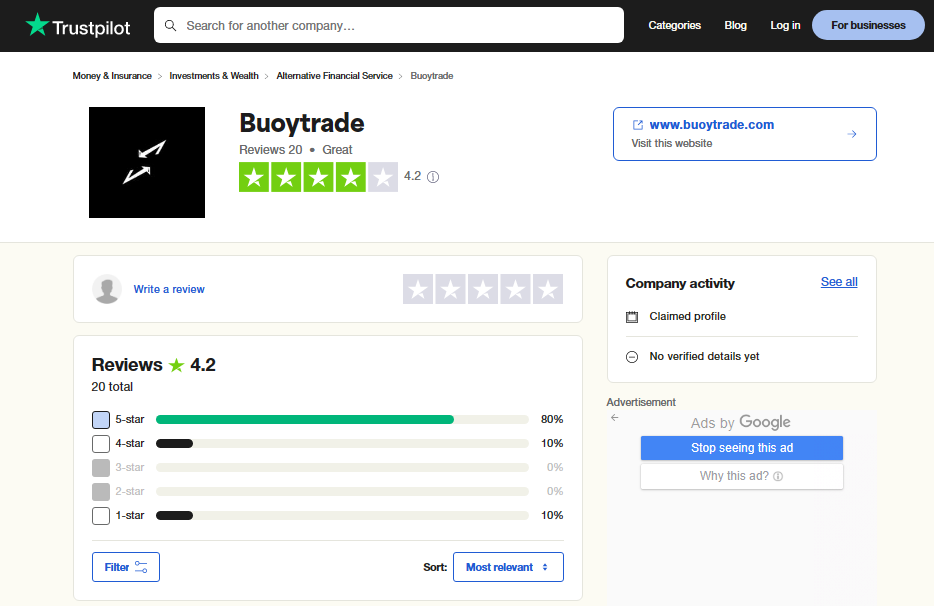Buoytrade reviews on Trustpilot