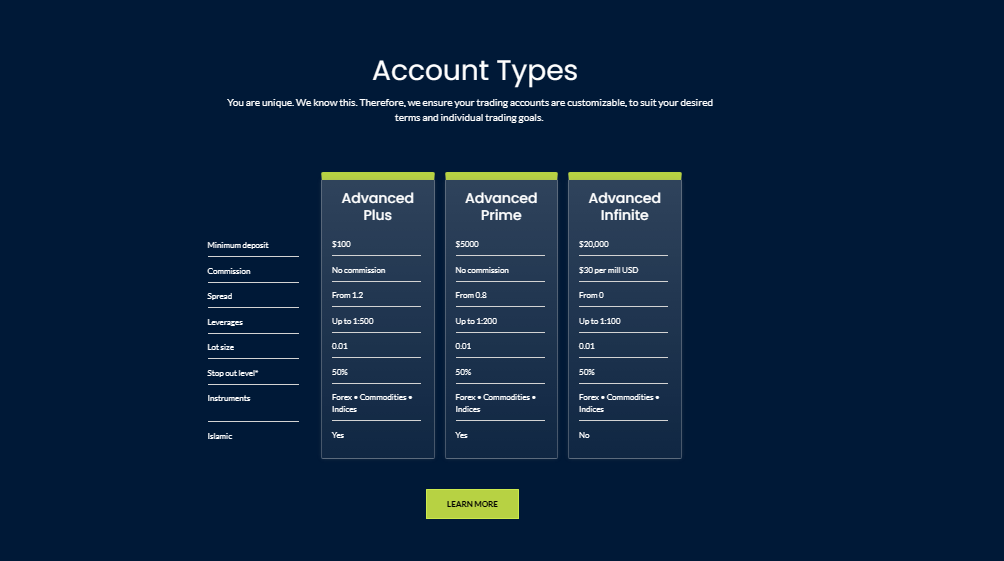 Advanced Markets Account Type