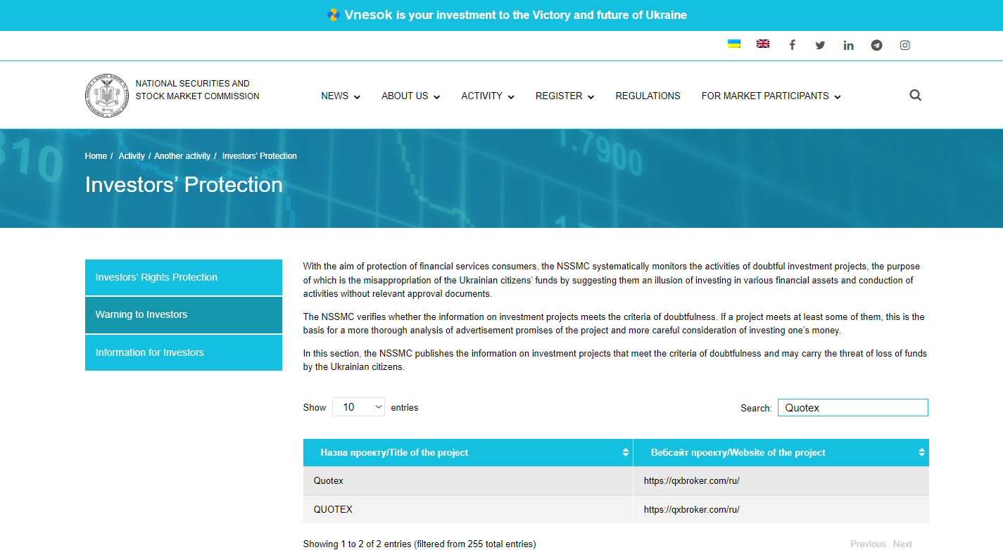 Quotex Nssmc warning