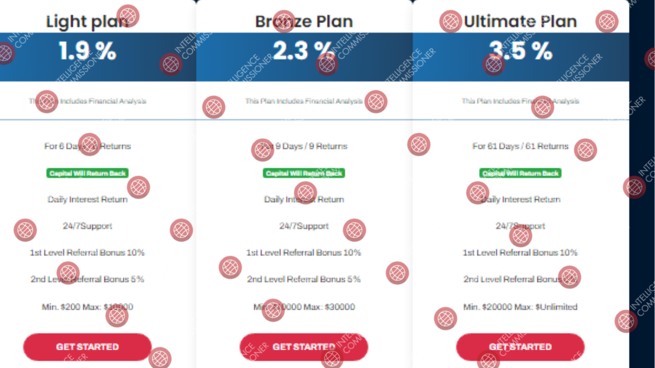 Cashflow Investment plan