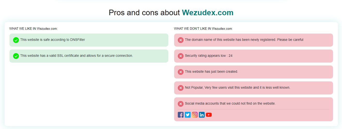 Wezudex 