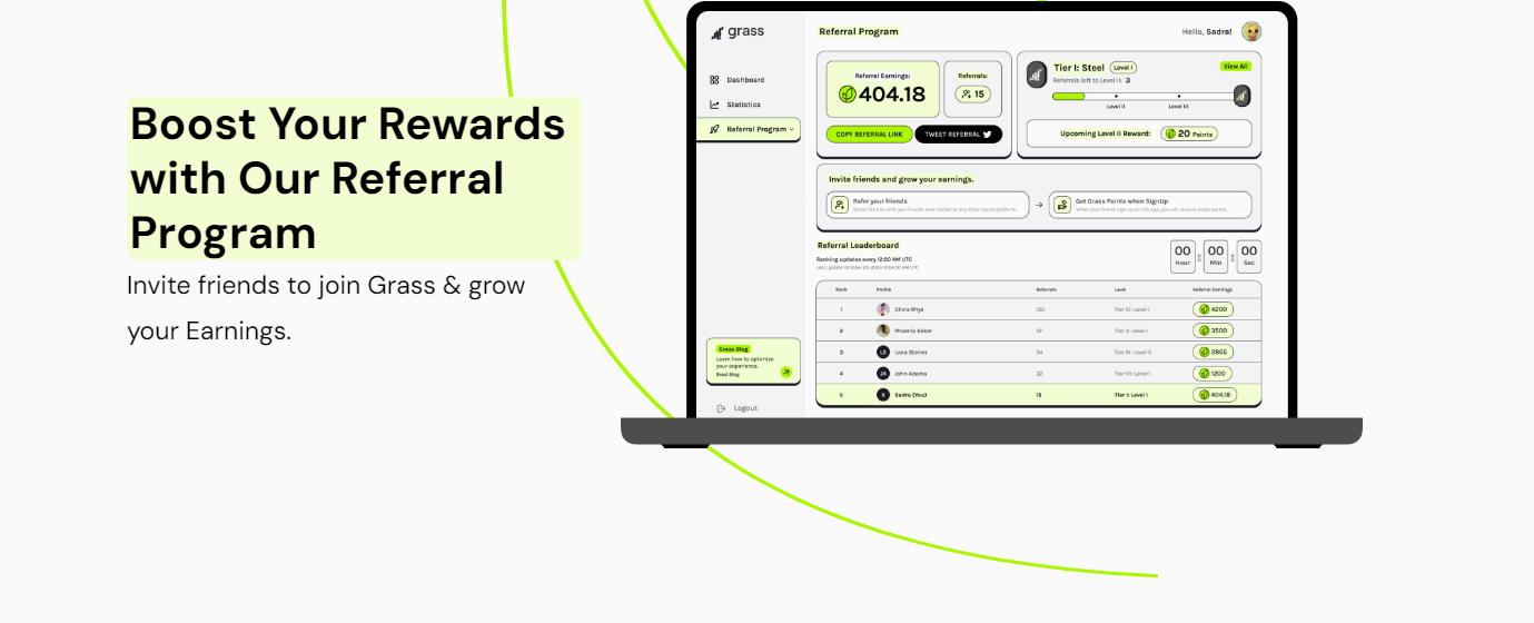  Getgrass.io Referrals