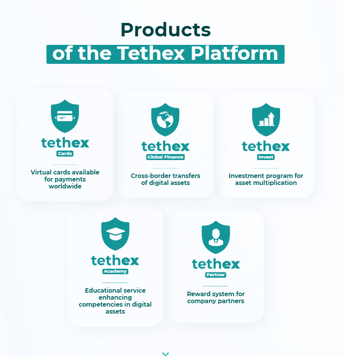 tethex-products