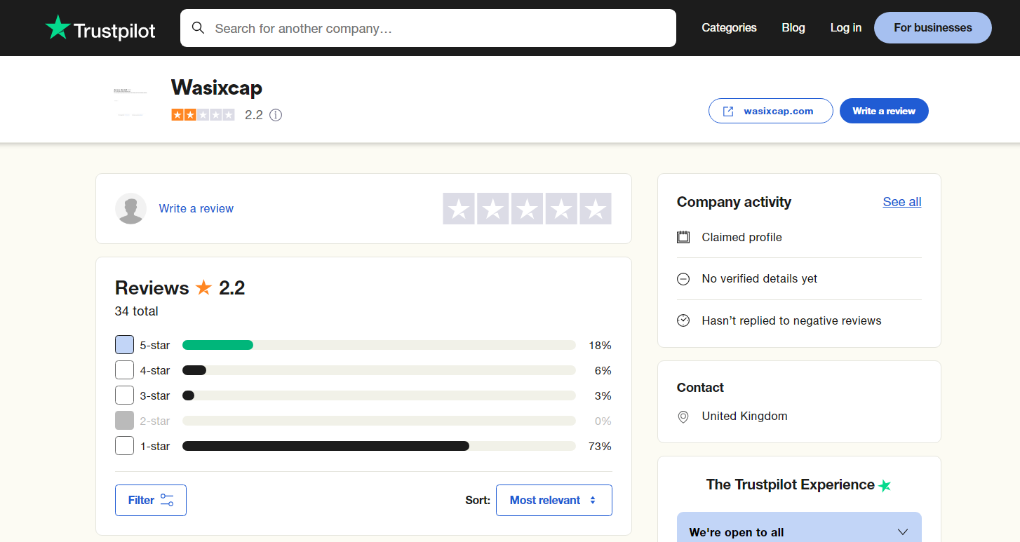 wasixcap reviews on trustpilot