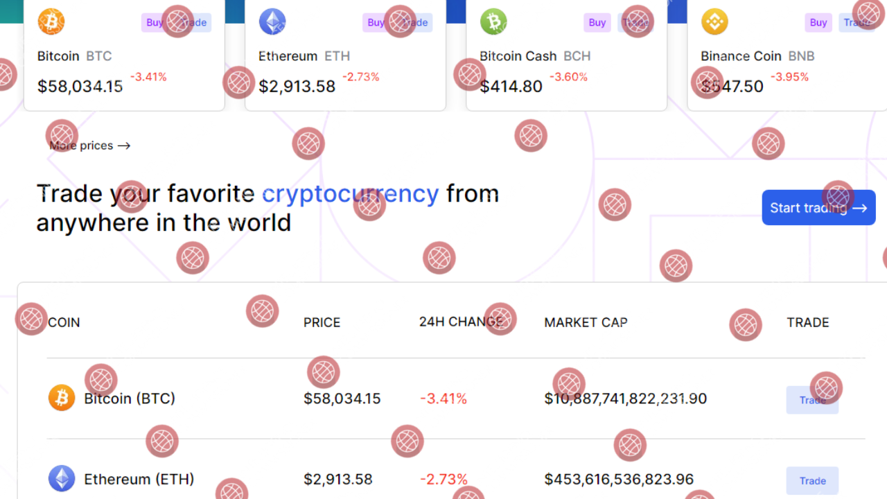 Btcmal.xyz Trading