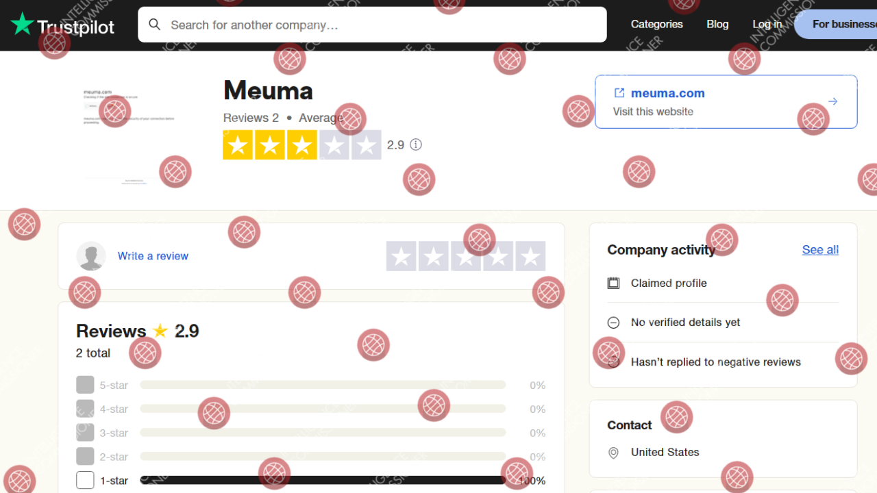 Meuma.com Trustpilot reviews 