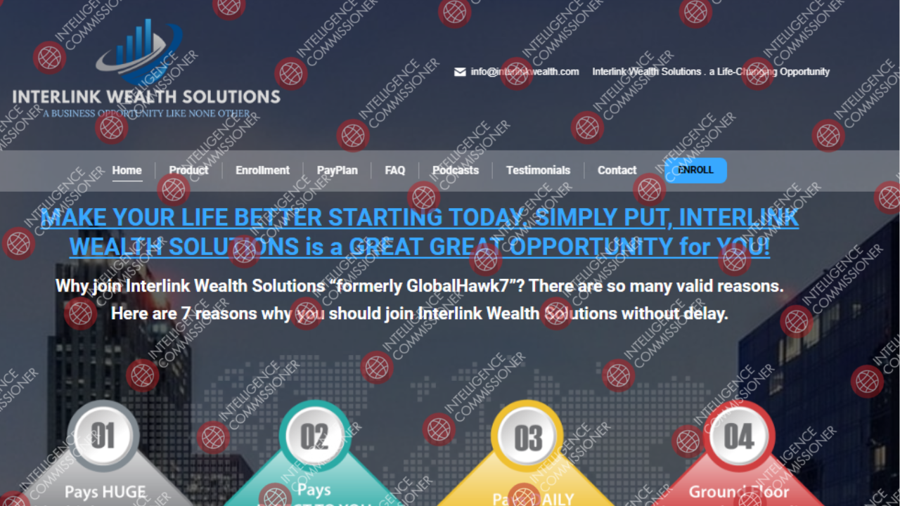 Interlinkwealth.com Homepage