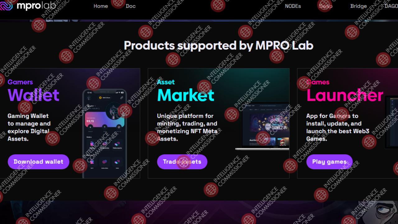 MproLab 