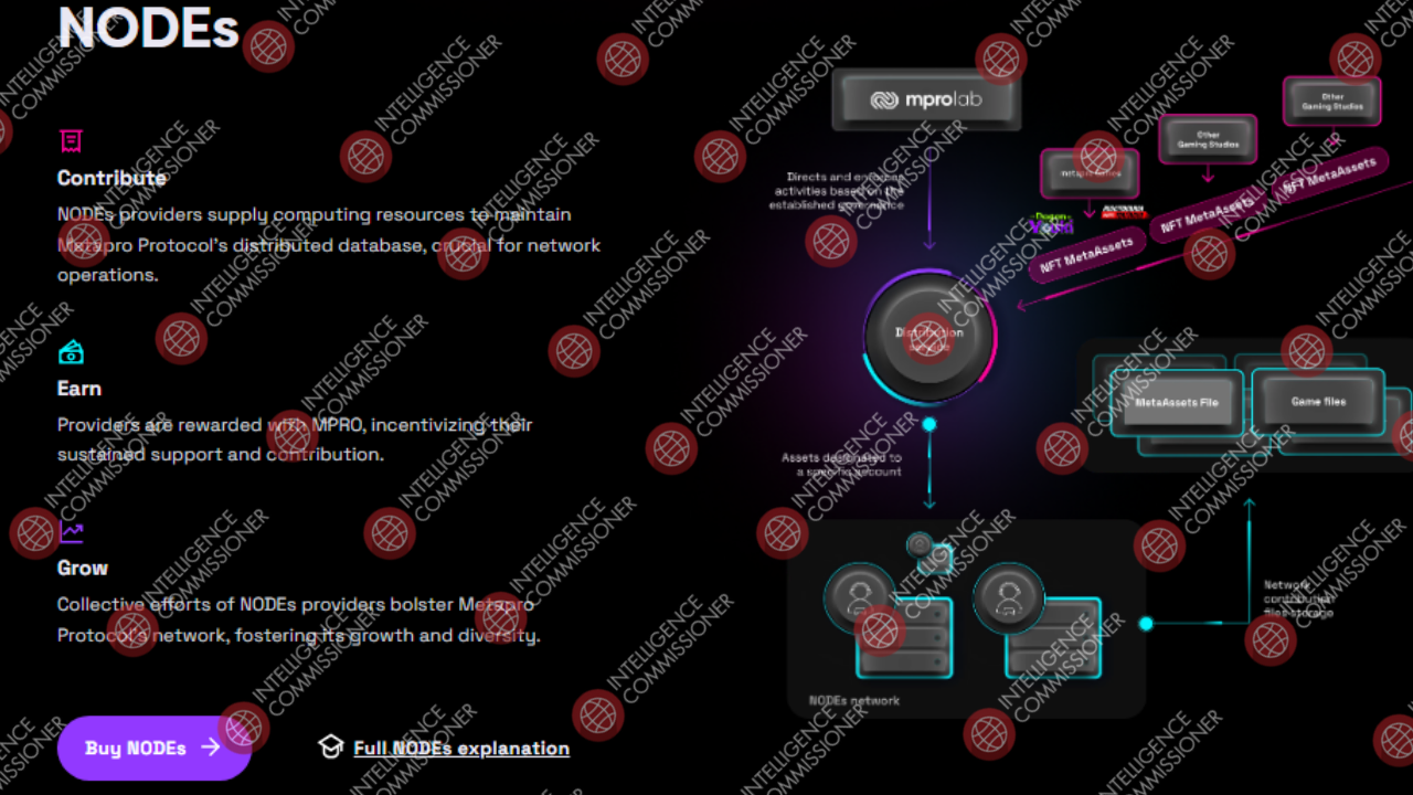 MproLab Homepage