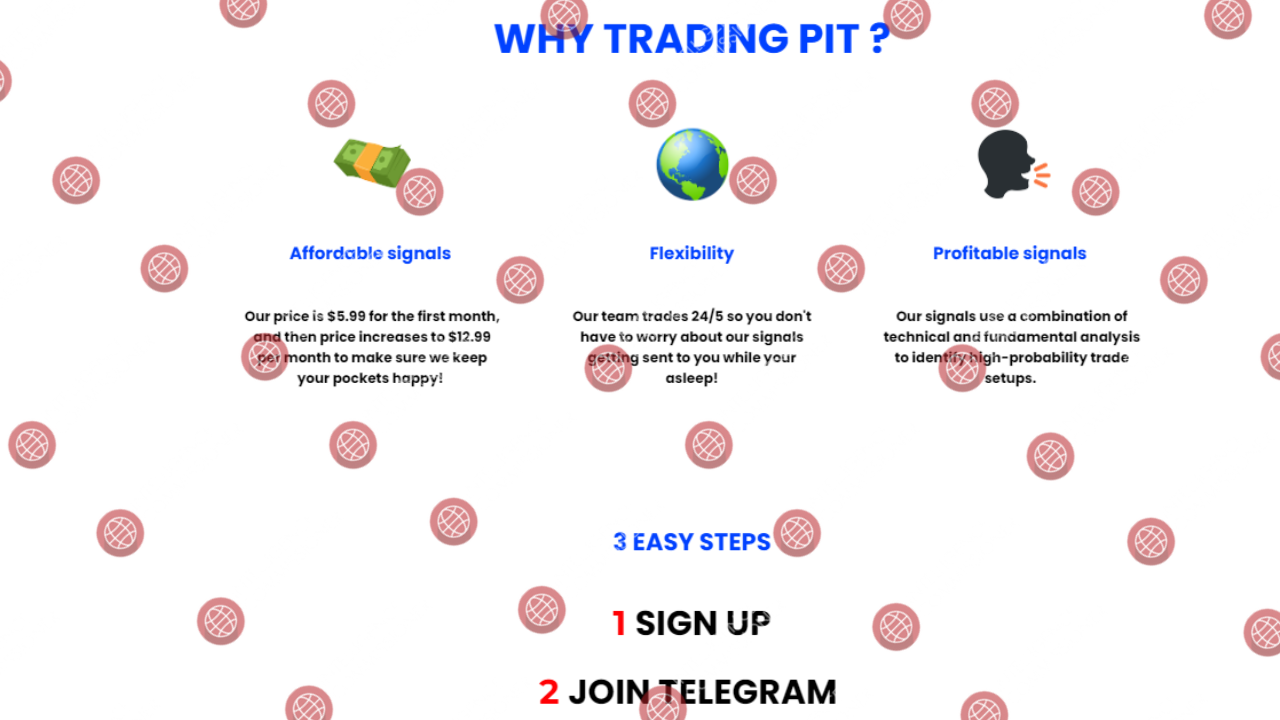 Tradingpitsignals.com