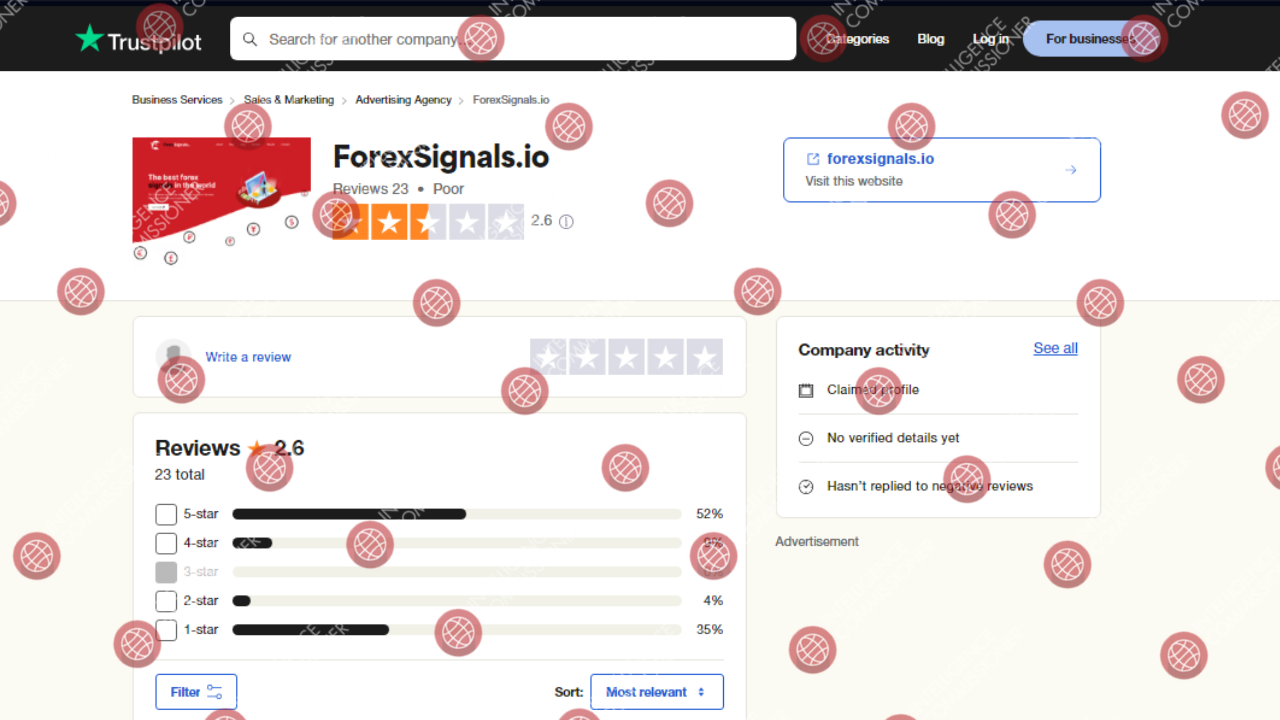 ForexSignals.io Trustpilot Reviews