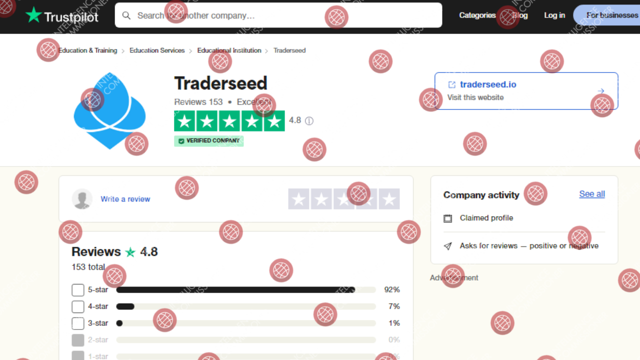 Traderseed trustpilot reviews