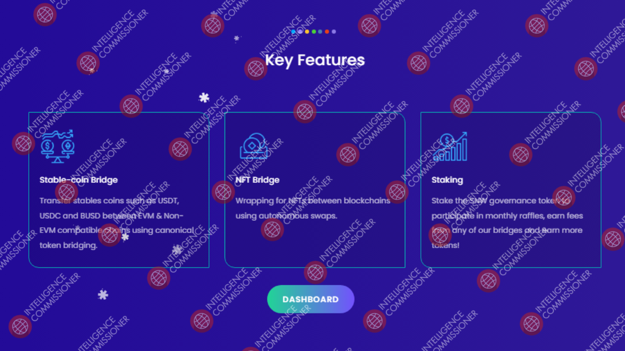 Snowfall Protocol key features