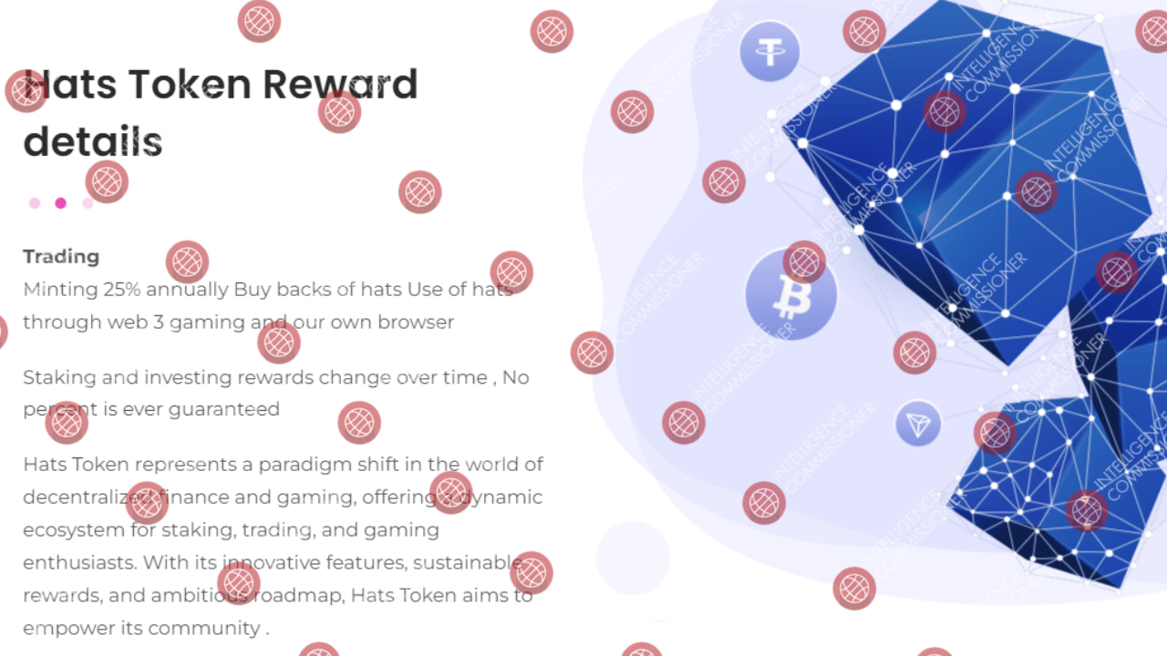 Capitalwise Vest Tokens