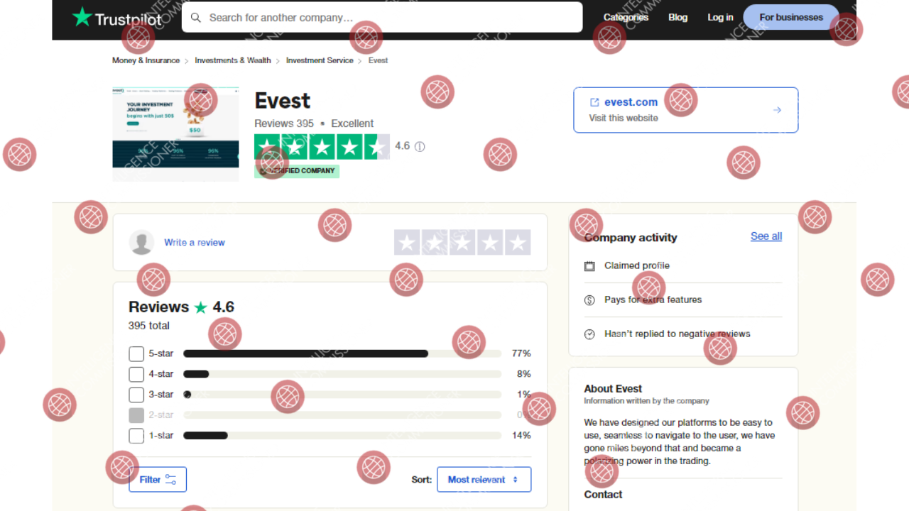 Evest Group reviews on Trustpilot
