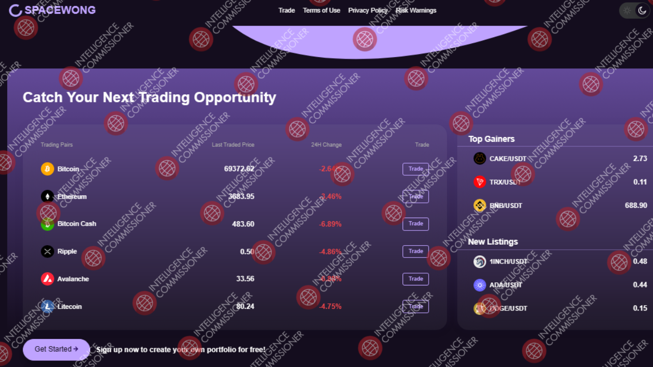 Spacewong.com Trading Opportunity