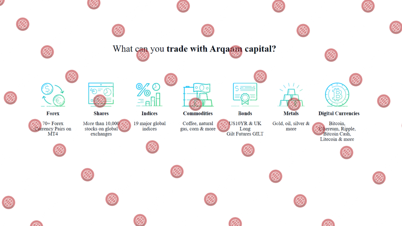 Arqaam-capital Homepage