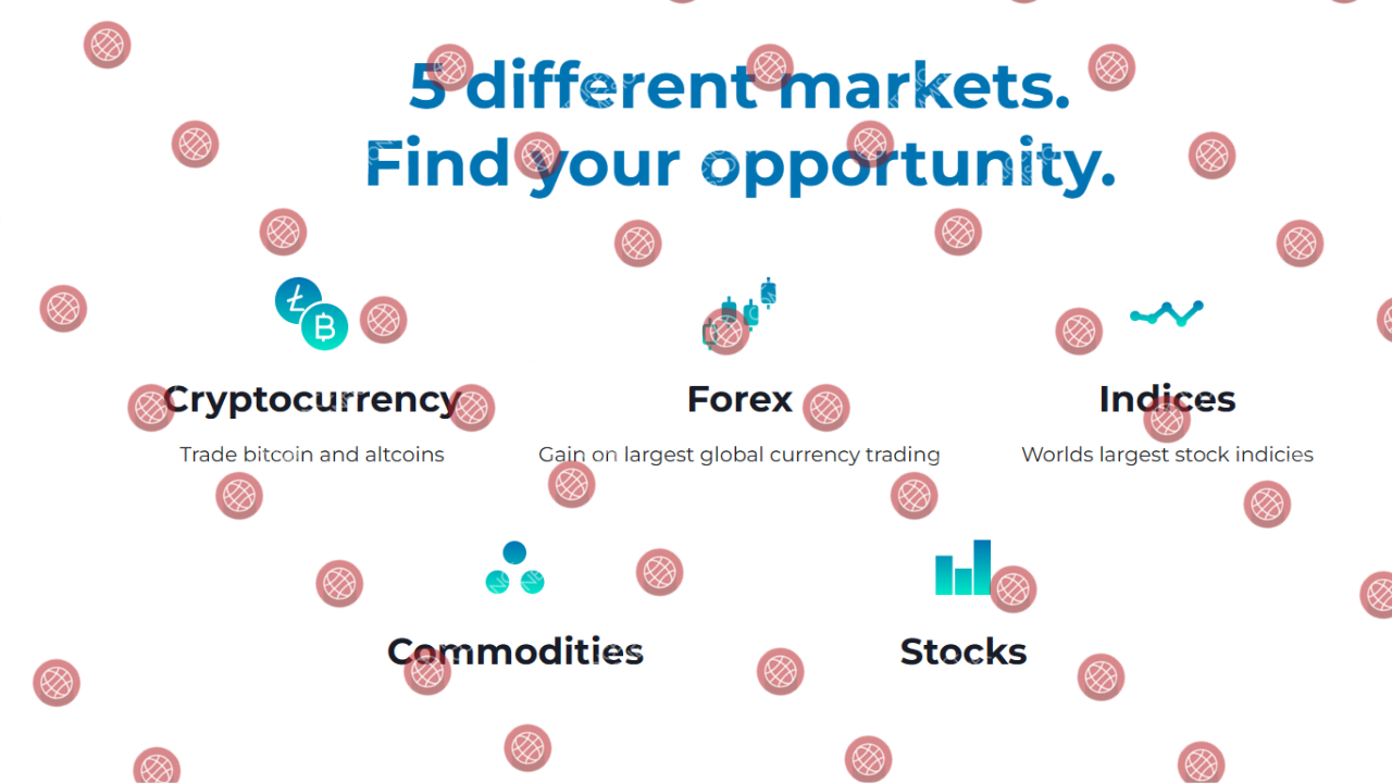 Bull Market Station Homepage