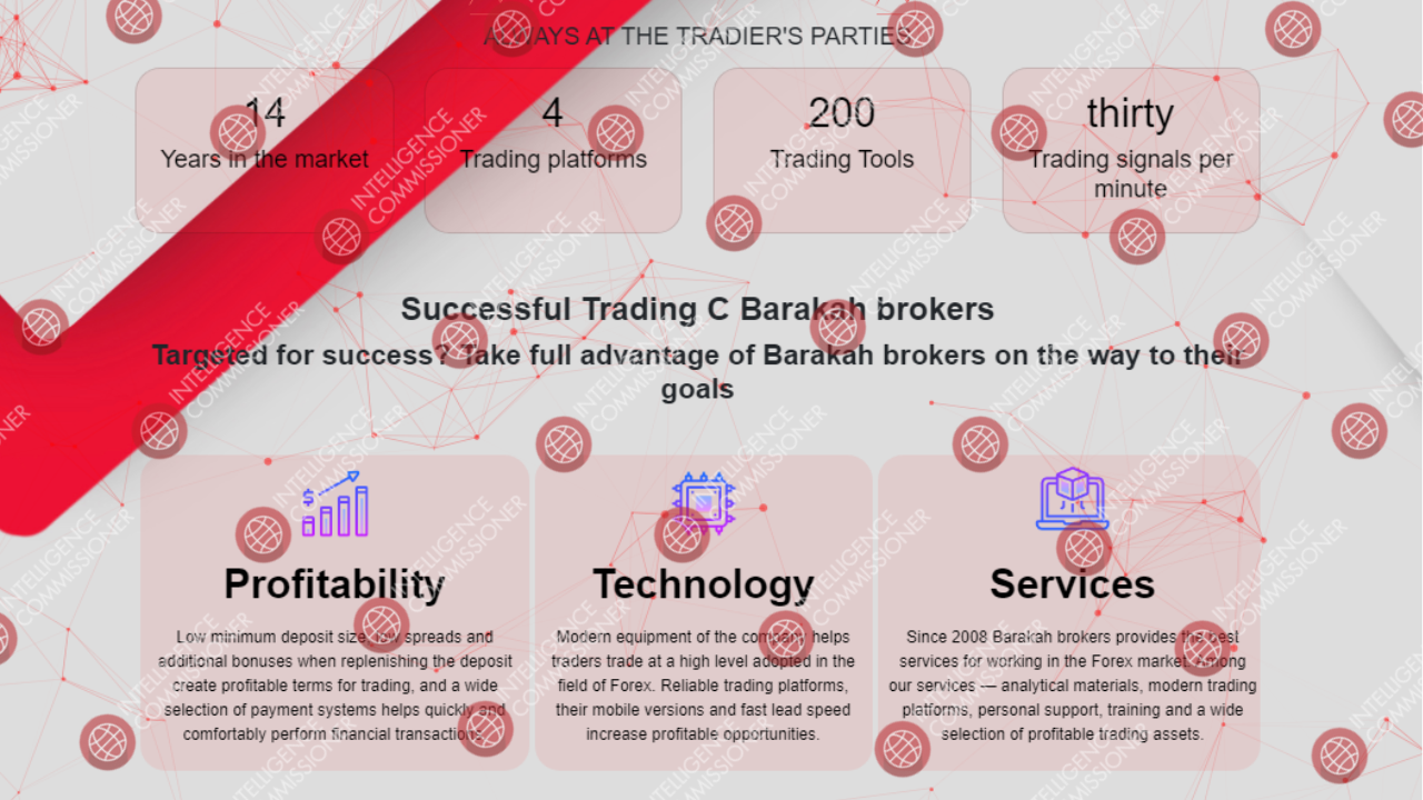 Barakah Brokers