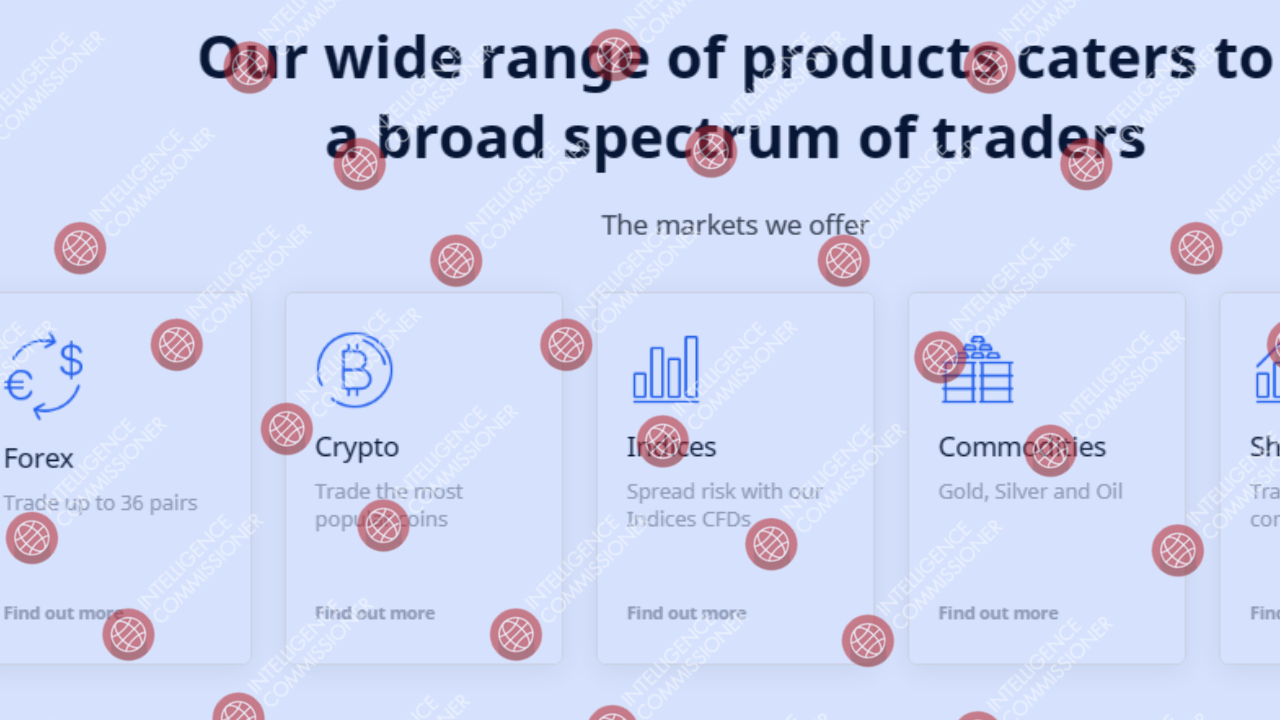 Wealthyfinancetraders Homepage