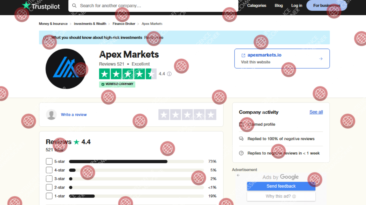 Apex Markets Trustpilot reviews