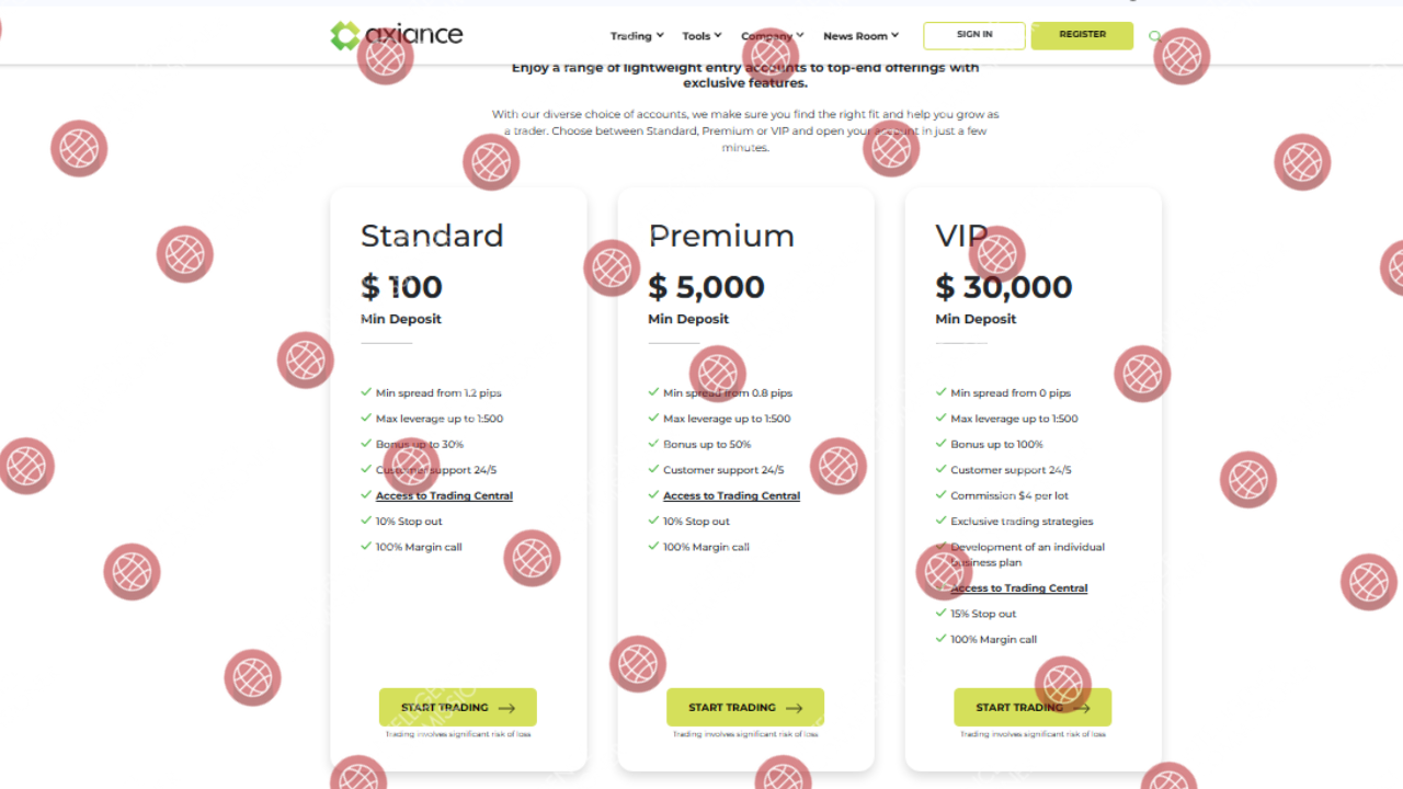 Axiance Accounts types