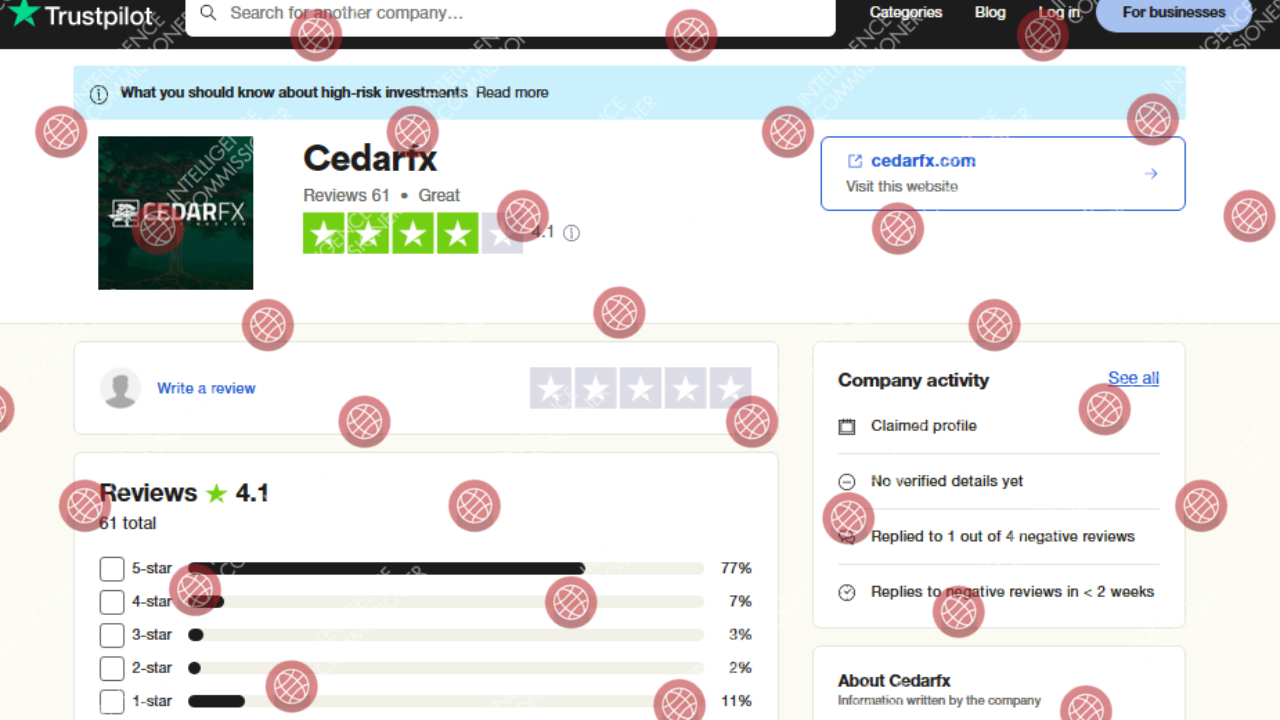 CedarFX reviews on Trustpilot