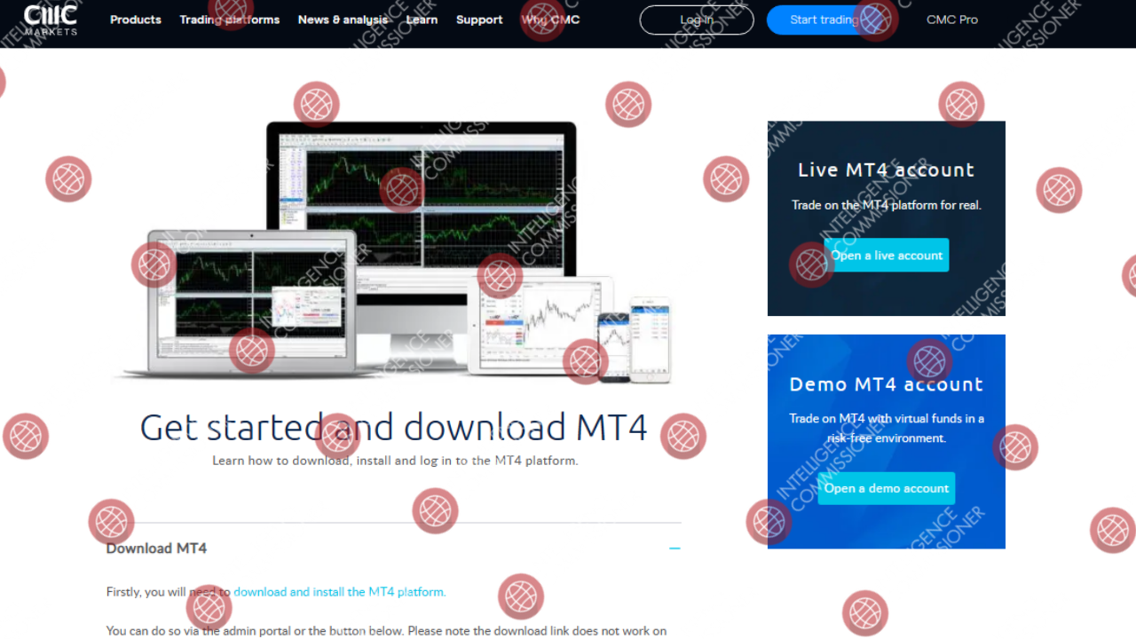 CMC Markets MT4 Feature