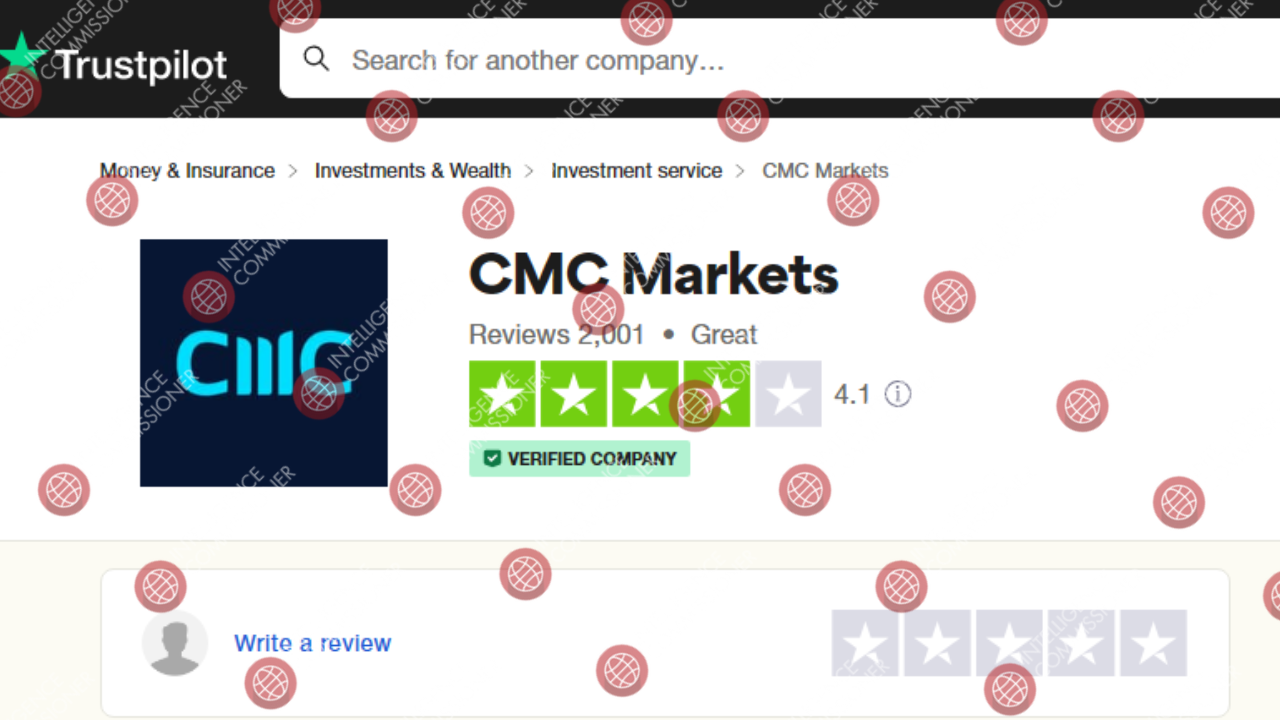 CMC Markets reviews on Trustpilot