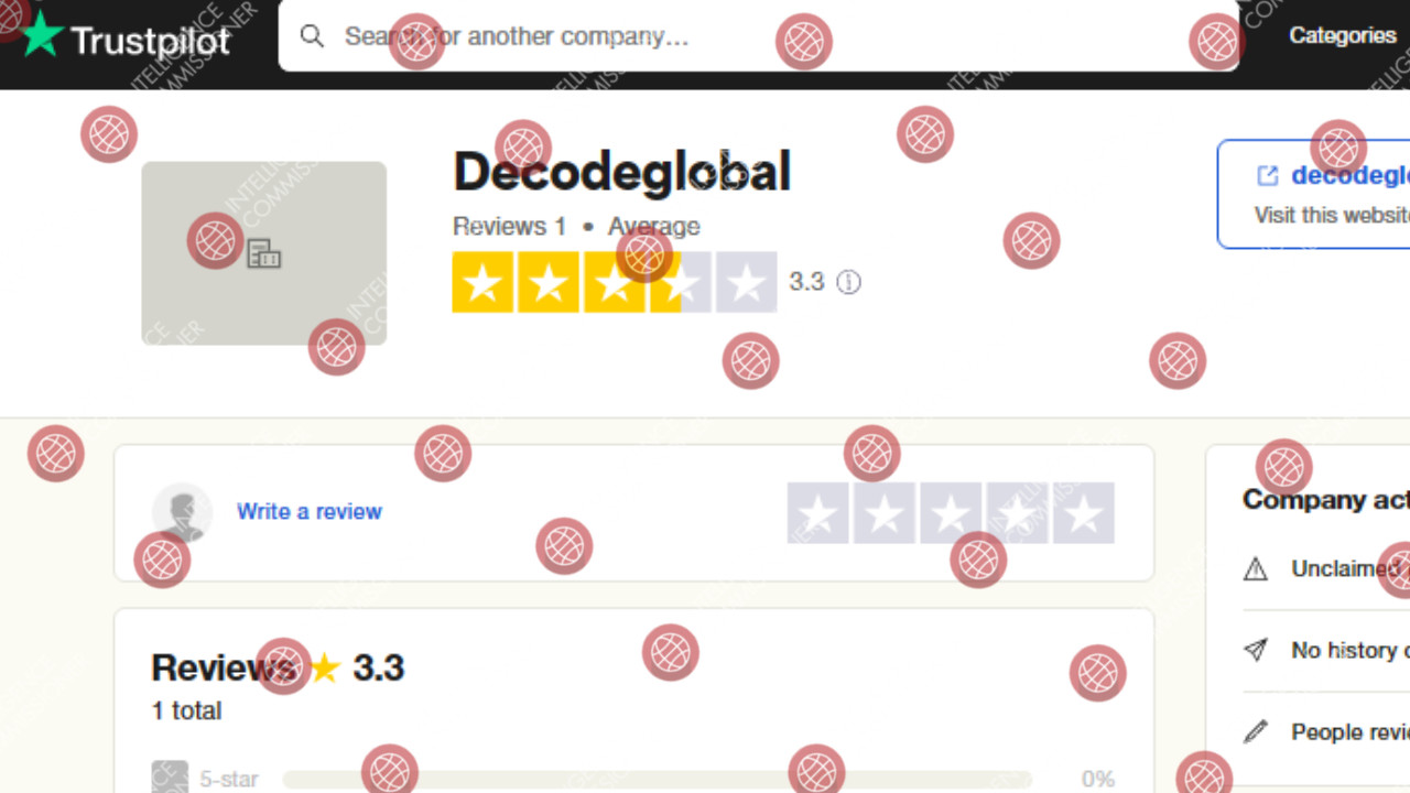 Decode Global reviews on Trustpilot 