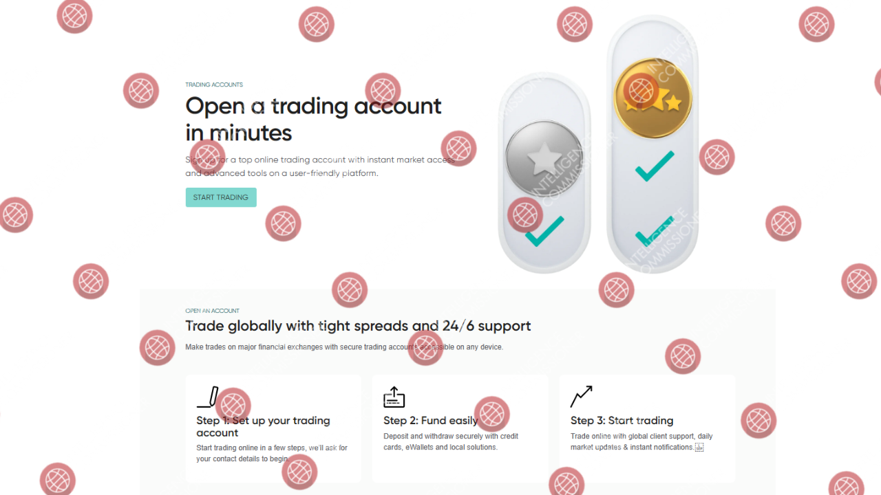 Equiti Account types