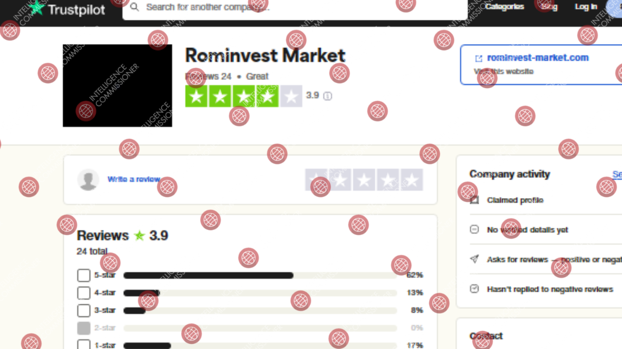 Rom Invest Market on Trustpilot