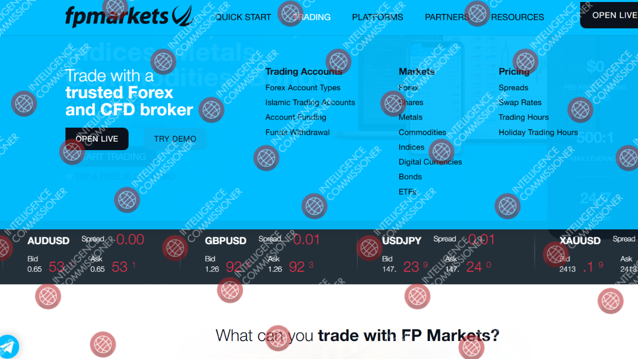 FP Markets types of account