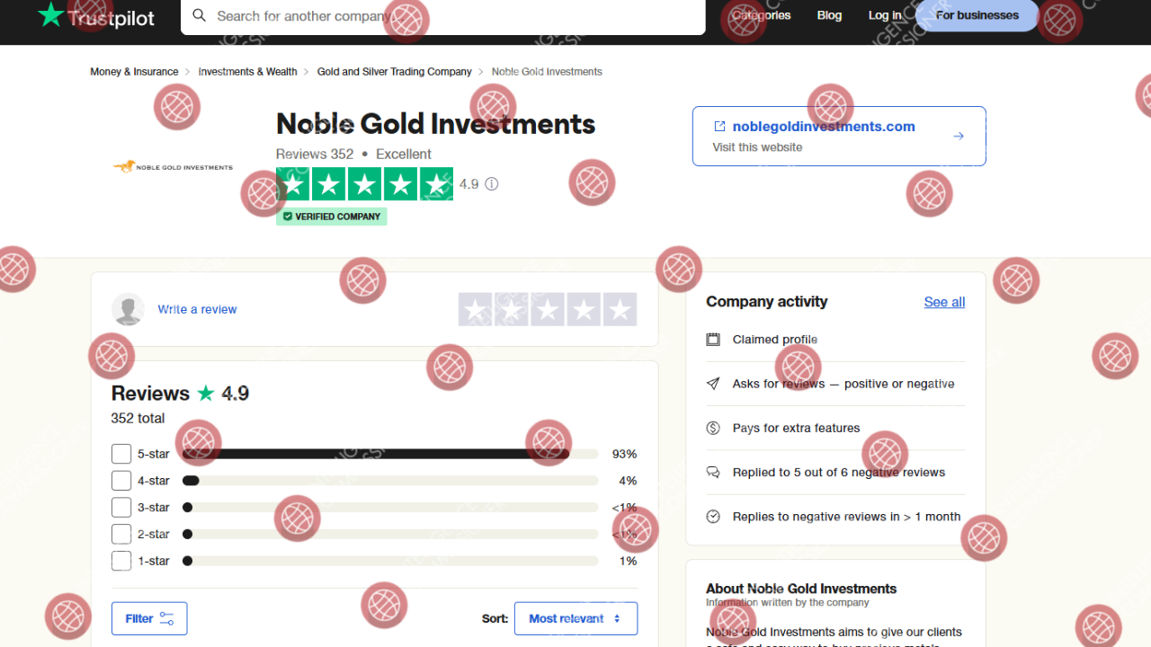 Noble Gold reviews on Trustpilot