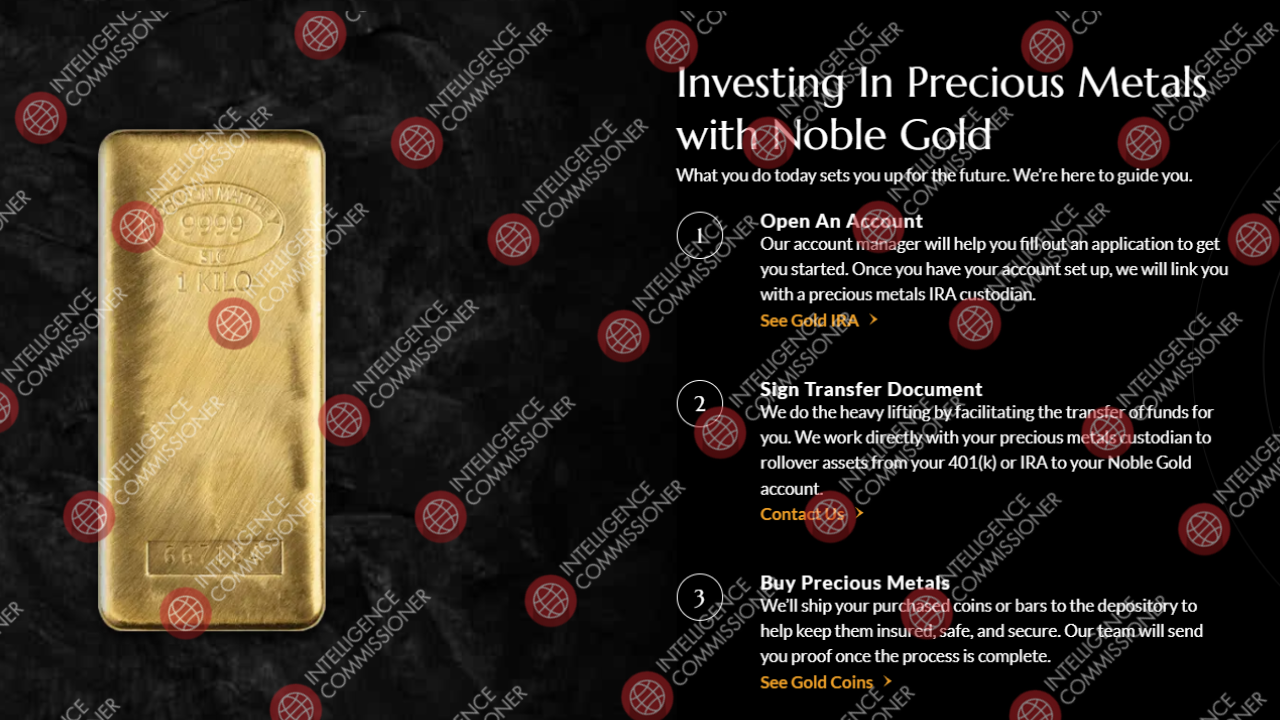 Noble Gold Precious Metals