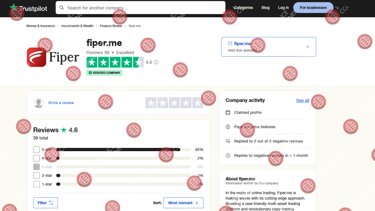 Fiper reviews on Trustpilot