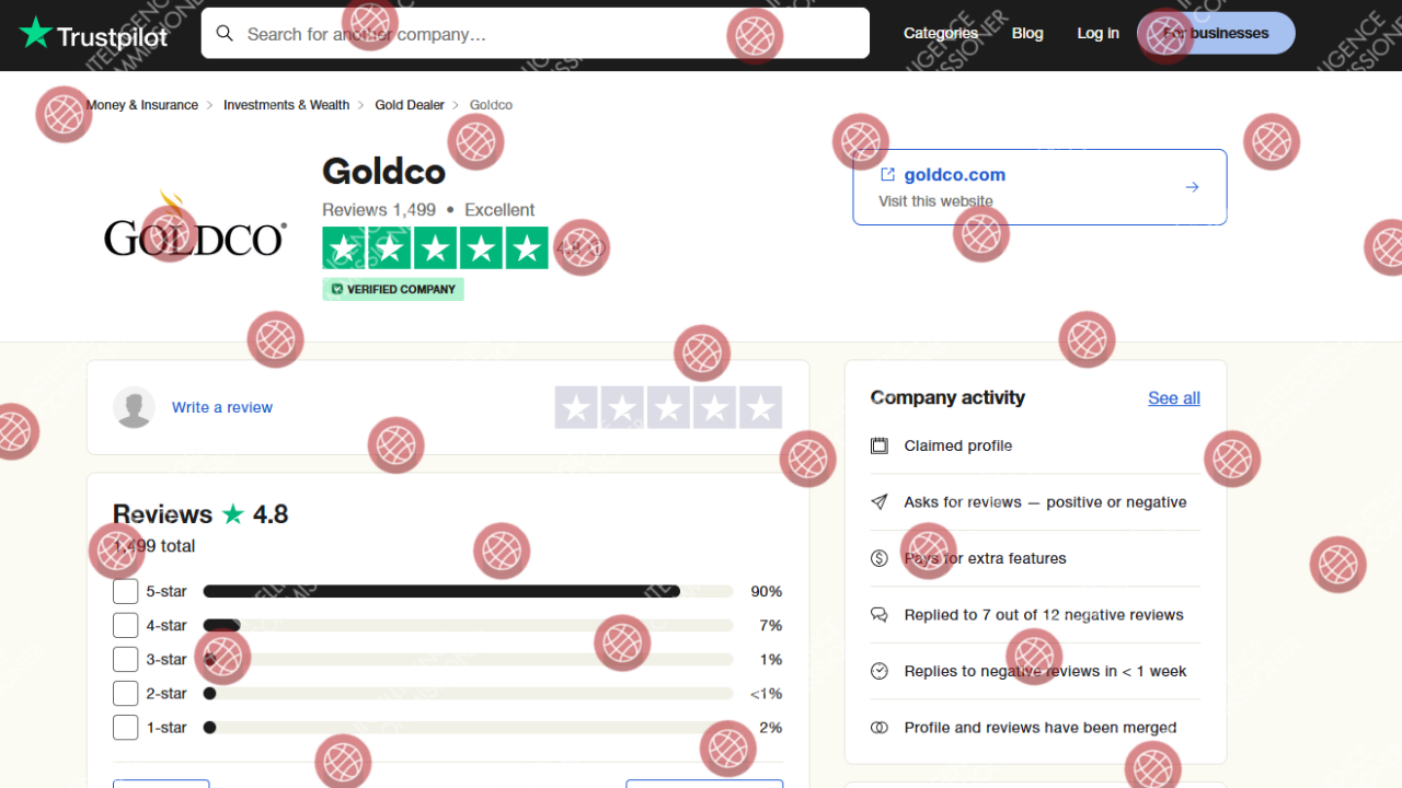 Goldco reviews on Trustpilot