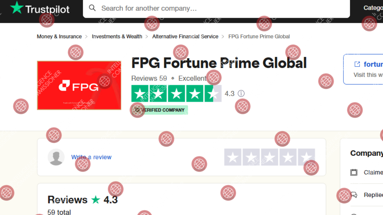 Fortune Prime Global reviews on Trustpilot