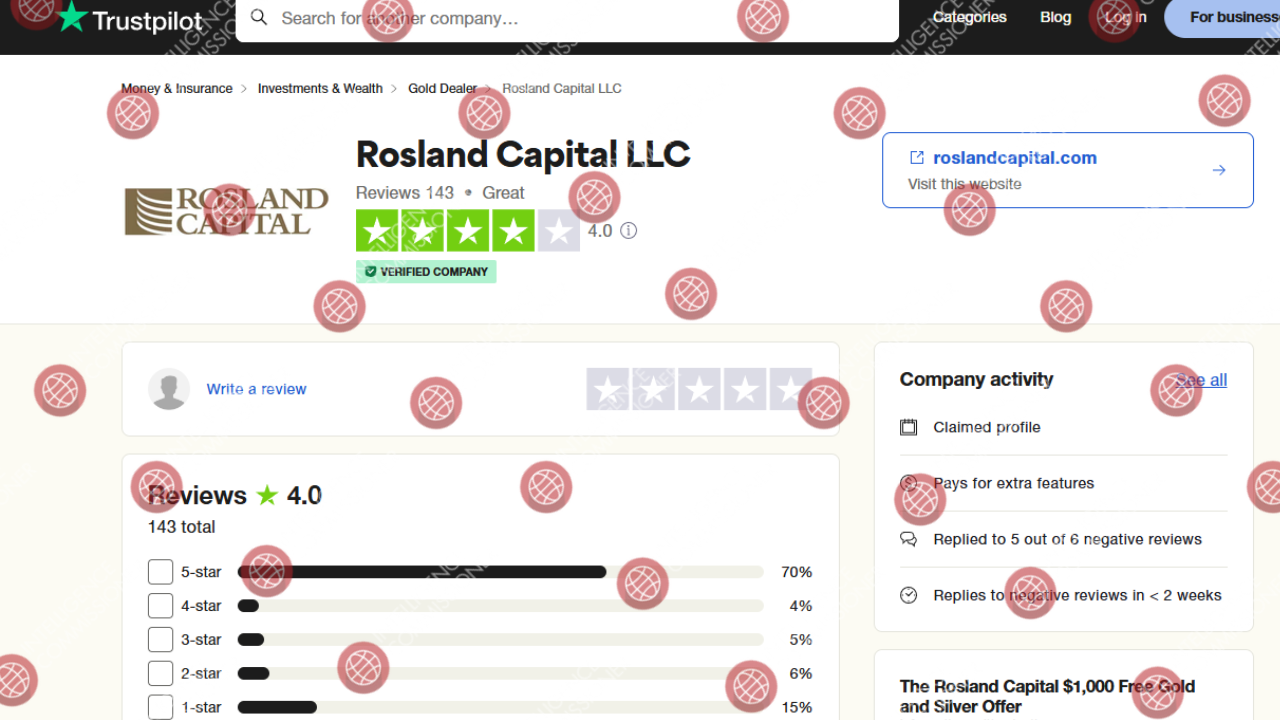 Rosland Capital reviews on Trustpilot