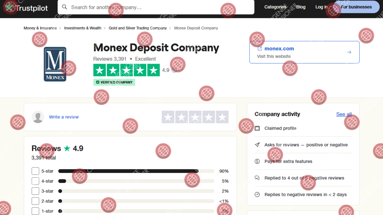 Monex reviews on Trustpilot