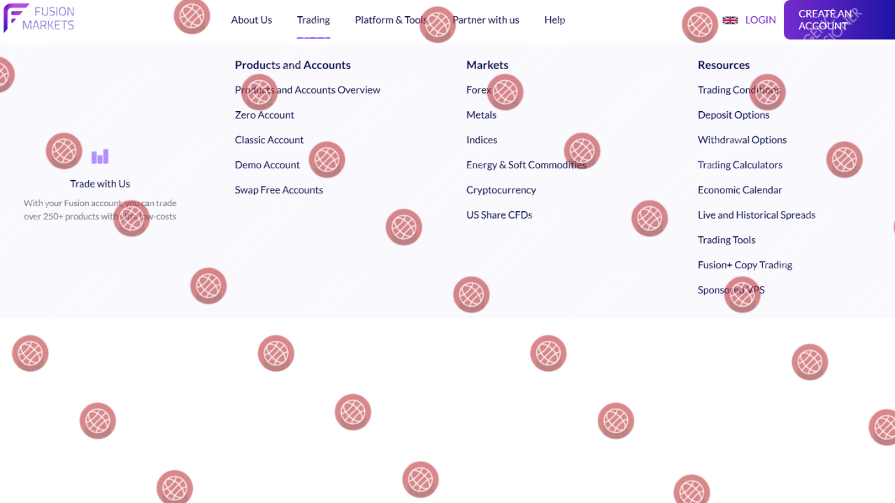 Fusion Markets account types