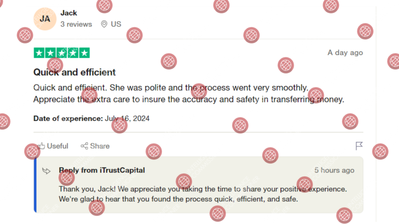 iTrustCapital reviews on Trustpilot