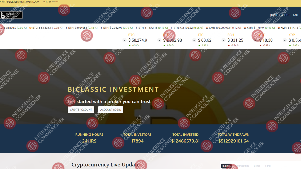 Biclassicinvestment Homepage