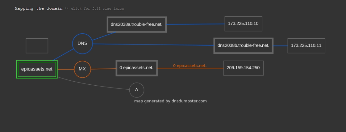 Epicassets.net