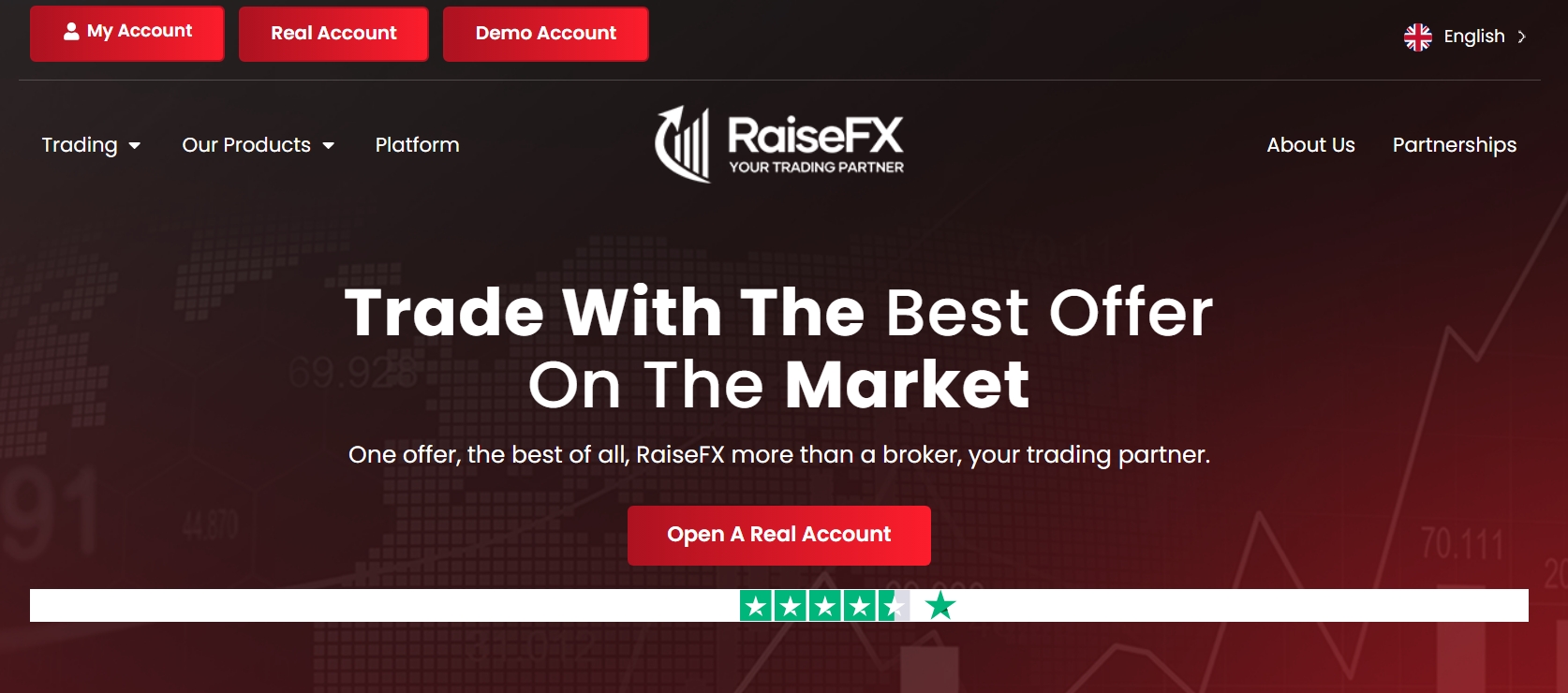 RaiseFX Homepage