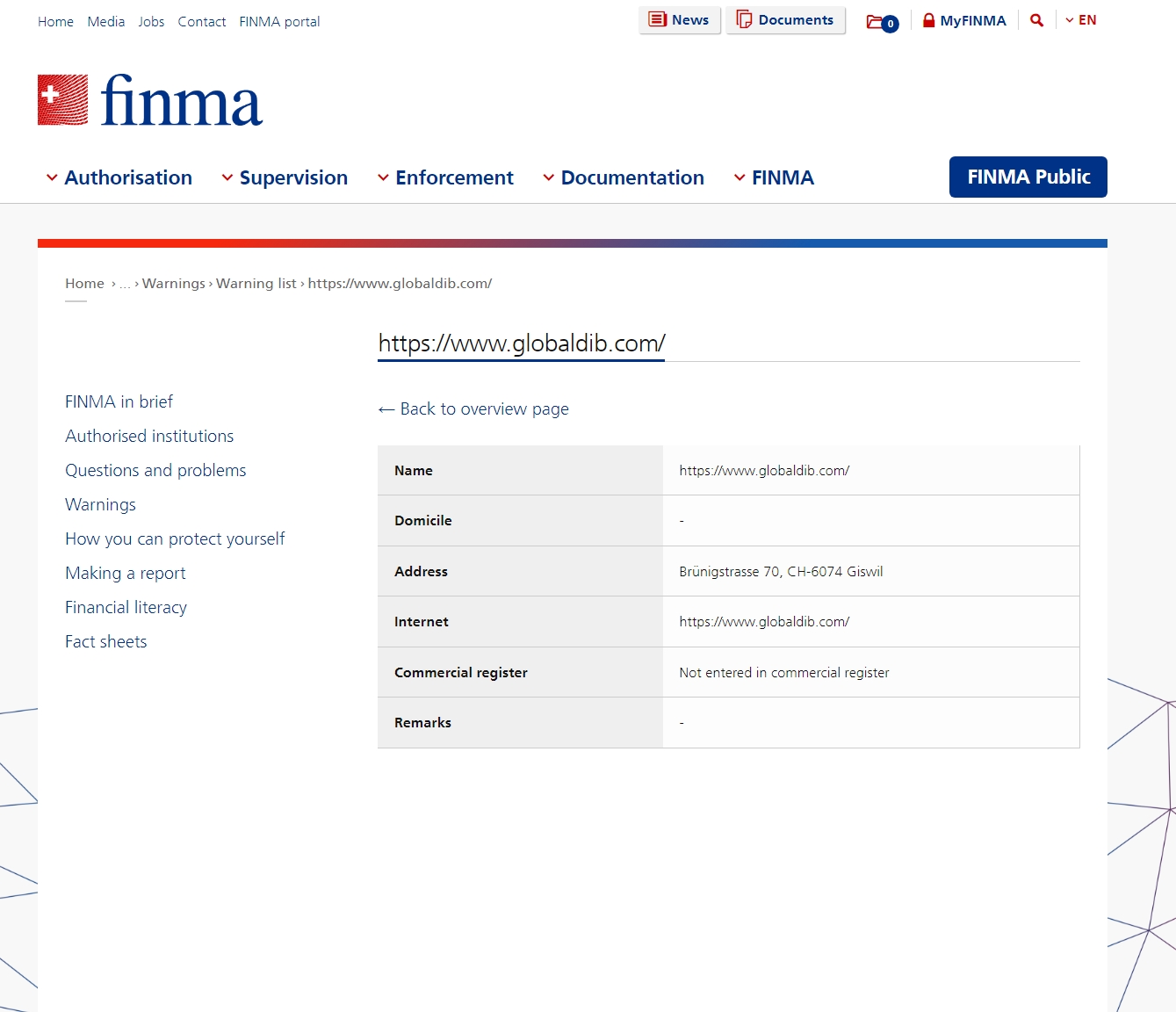 FINMA issued warning against 	
Globaldib.com